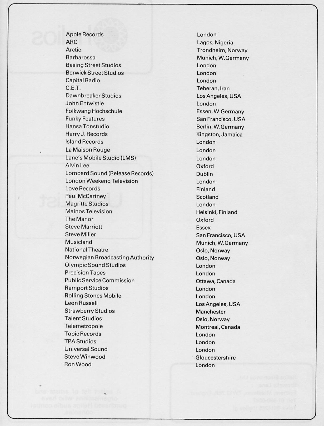 Helios User List